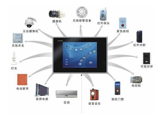 2026十大智能门品牌推荐搭载智能猫眼家用安防优选(图1)