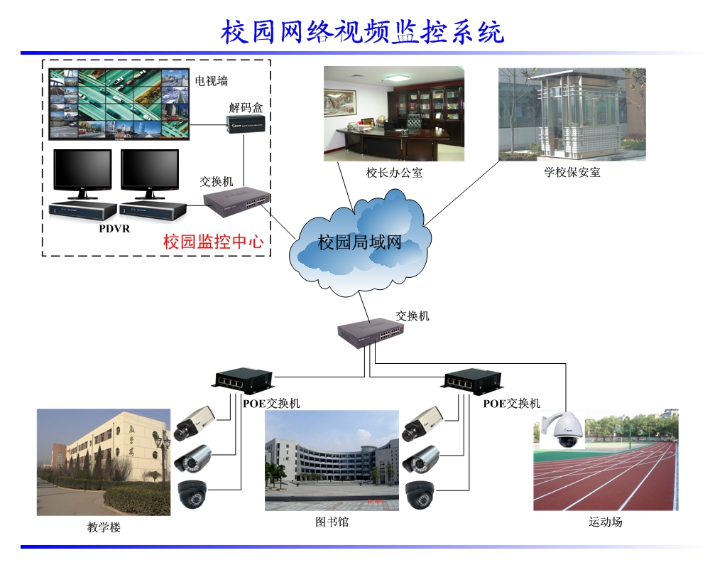 空军某旅运用科技手段破解训练难题(图1)