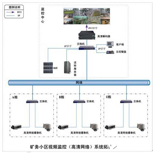 连云港市生态环境局官网(图1)