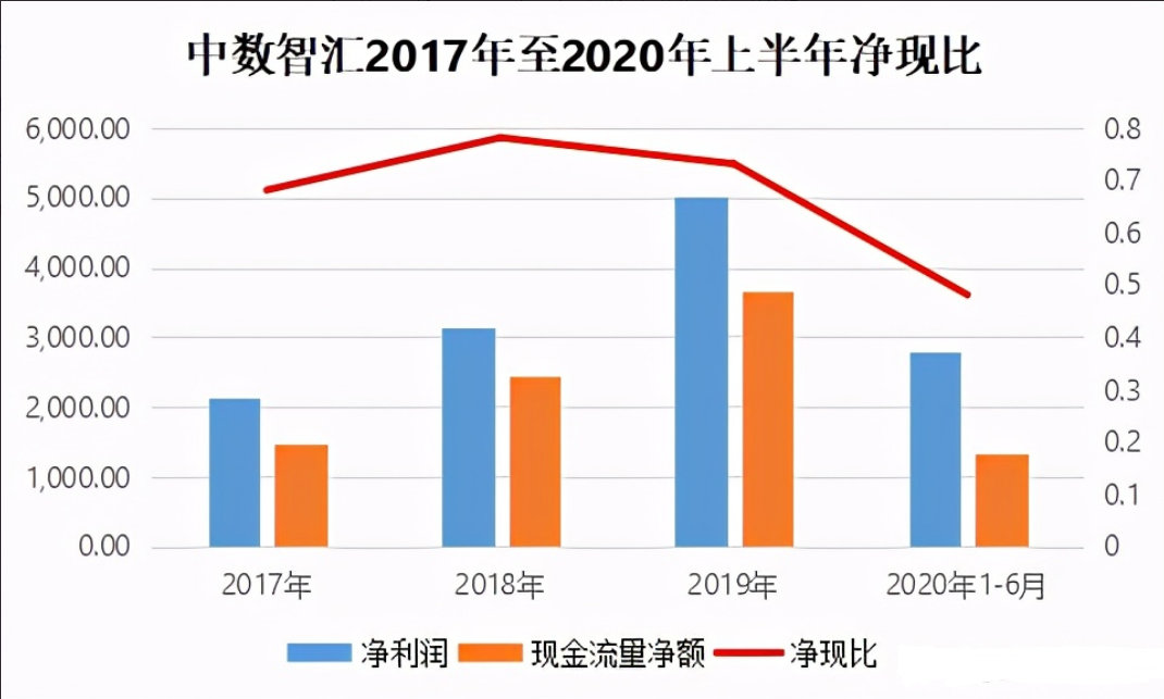 公牛NBA公牛队中文网(图1)