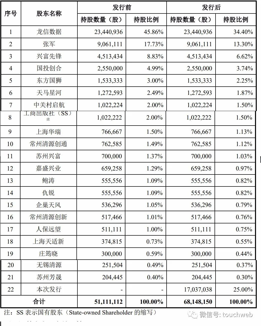 “赣在浙里走向世界”第二届赣浙经济合作交