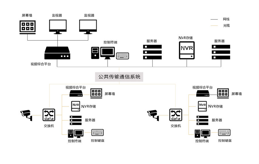 蓝光播放机资讯(图1)
