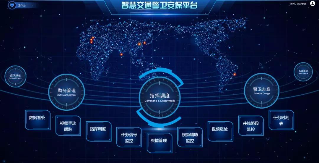 智能安保公司如何做好门卫值守和巡逻安保(图1)