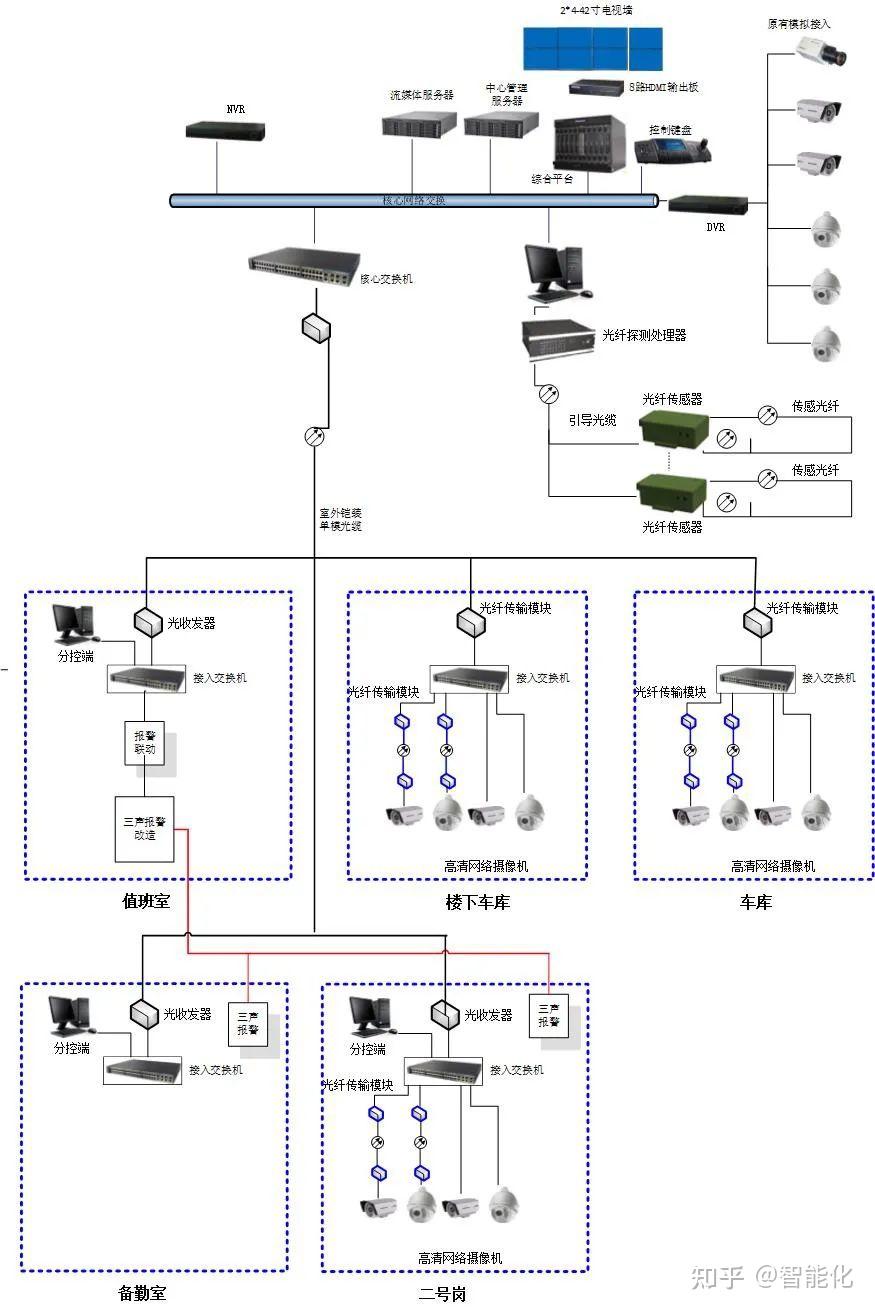 重庆贫困对象查询入口(图1)