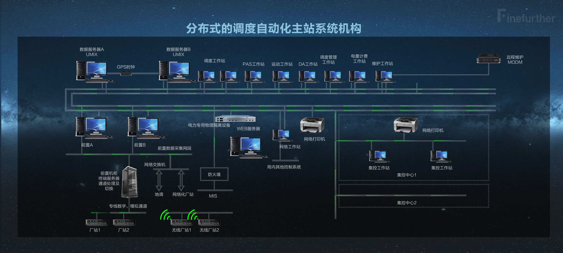 海康威视监控摄像头热门产品榜海康威视监控摄像头哪款好(图1)