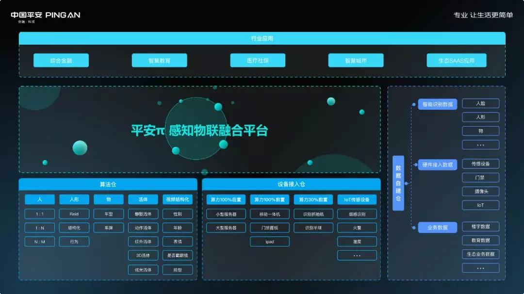本周61次买入评级1股获7次(图1)