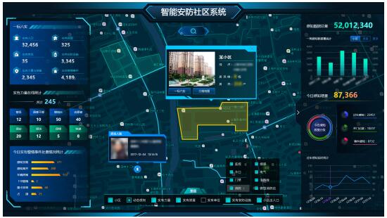我省两社区入选全国首批完整社区建设经验清单(图1)