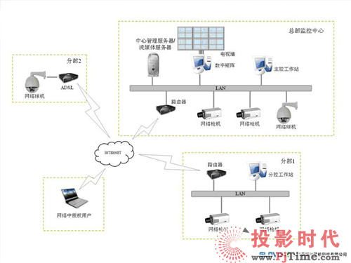 皖通科技新增发明专利突破高速监控视频智能诊断关键技术(图1)