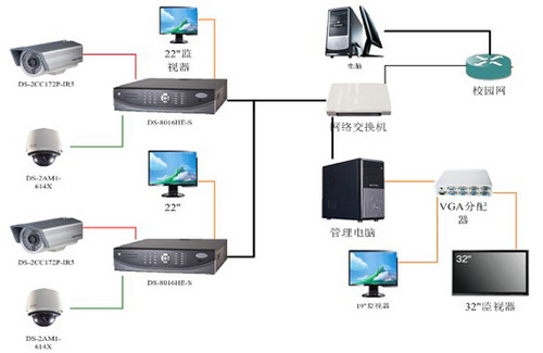 视频丨美AI模型自主入侵网络系统引担忧如何筑牢AI安全底线?(图1)