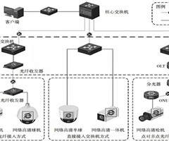 Seetong(图1)