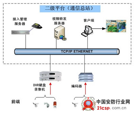 厂商动态_智能设备_运动_汽车_智慧出行频道_天极网(图1)