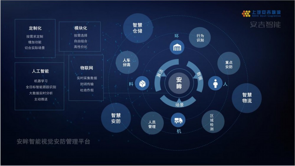 手机ID(图1)