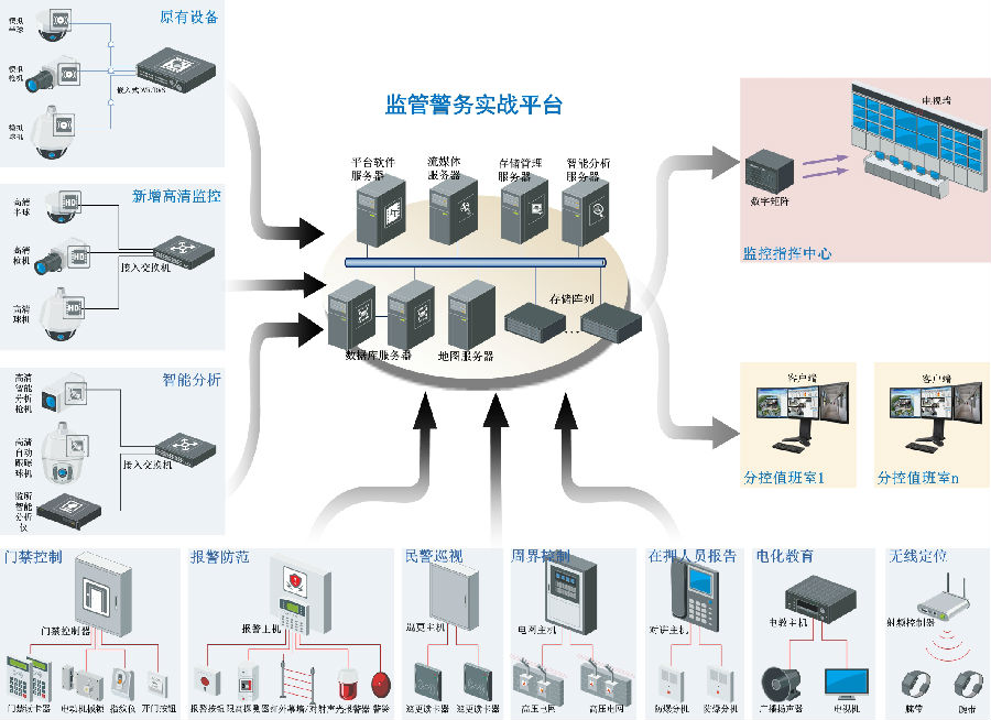 深耕对台区位优势平潭加快推进智慧口岸建设(图1)