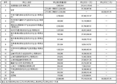 置身“云端”村民生活更安心(图1)