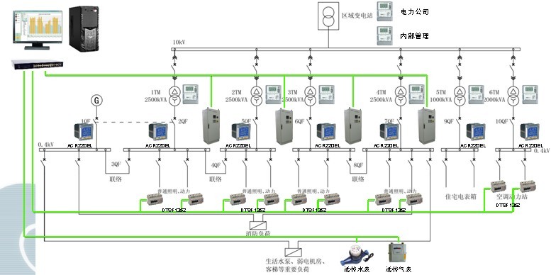 亿邦企业专栏-企业动态数字化转型案例品牌与服务商资讯(图1)
