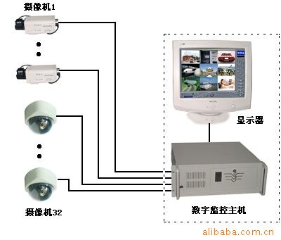 摄像头最新资讯-快科技--科技改变未来(图1)