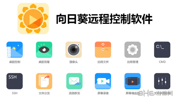 camhipro监控电脑版V2654官方最新版(图1)