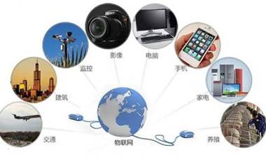 物联网的应用有哪些?(图1)