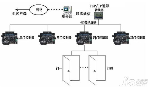 最新文章_智能设备_运动_汽车_智慧出行频道_天极网(图1)